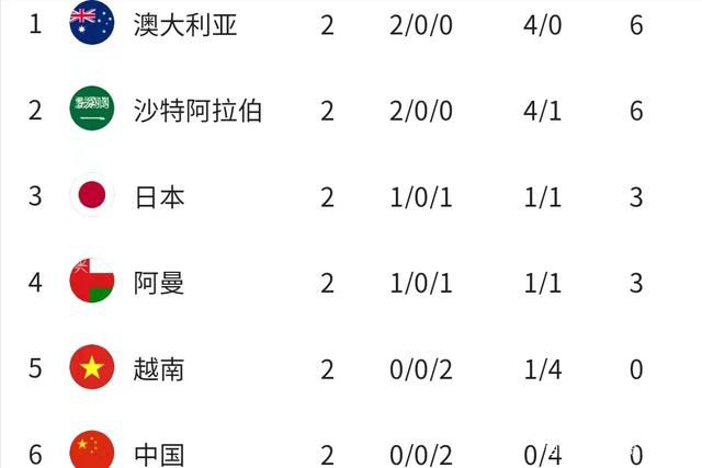 日前，国家电影局官网公布了最新一期的全国电影剧本（梗概）备案、立项公示的通知